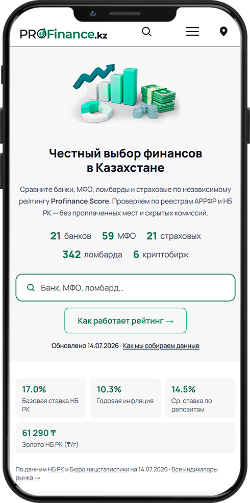 Мобильная версия сайта profinance.kz